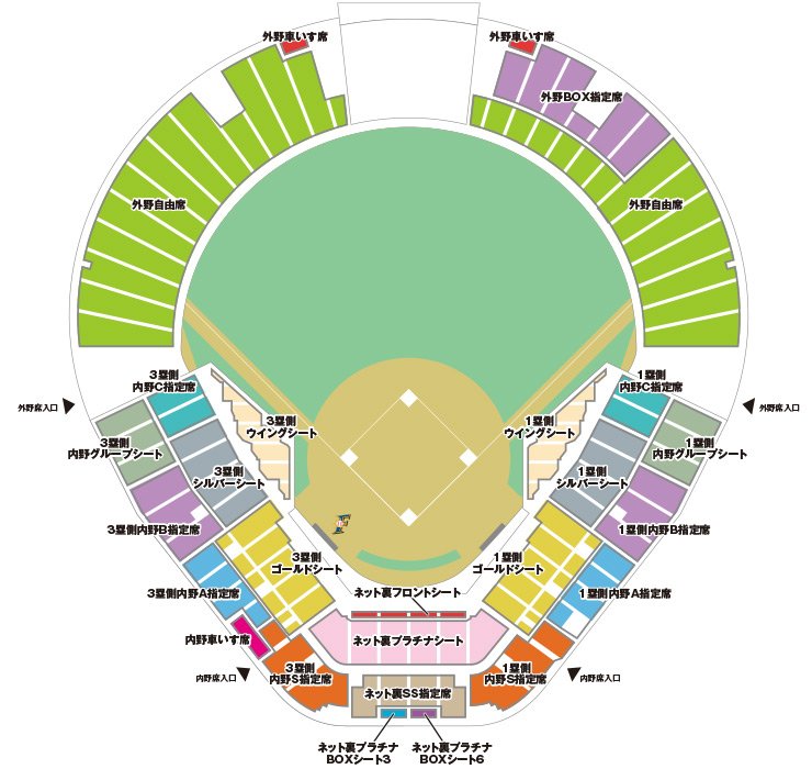 草薙総合運動場硬式野球場座席図