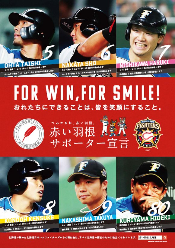 赤い羽根サポーター宣言ポスター