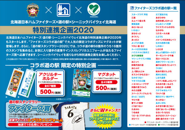 ファイターズコラボ道の駅限定グッズ