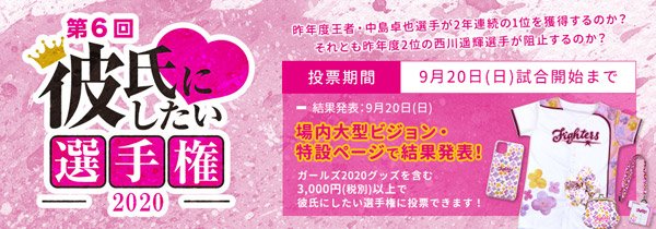 第6回彼氏にしたい選手権2020