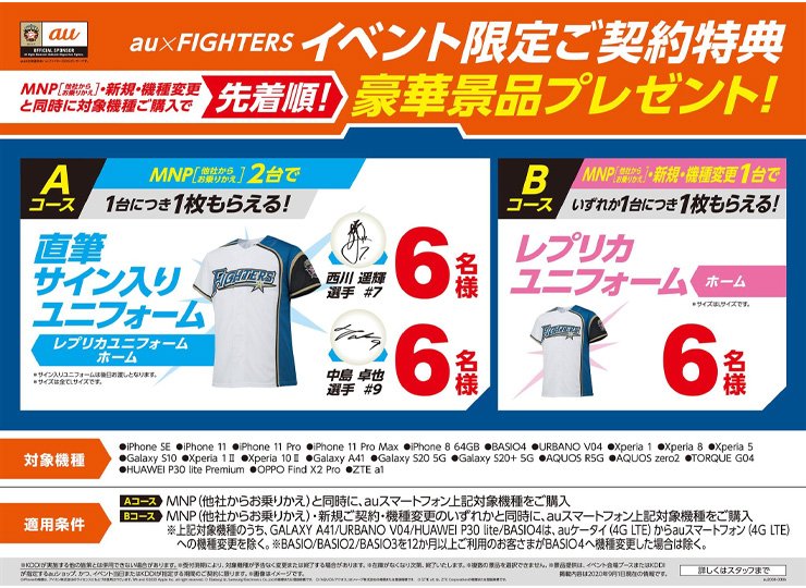 au×FIGHTERSイベント