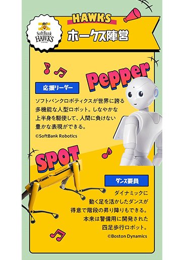 Pepper + SPOT