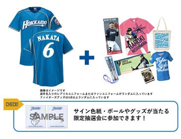 ファイターズゴーゴー福袋ver.2