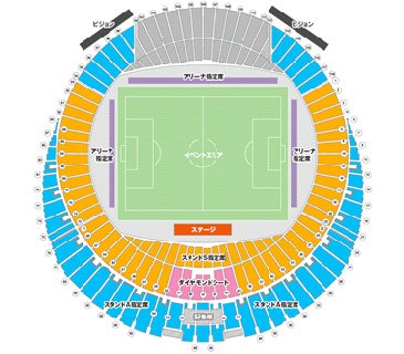 ファンフェスティバル2020席種イメージ