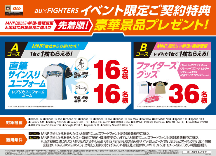 au×FIGHTERSイベント限定ご契約特