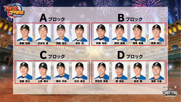 パワプロ対決ブロック分け