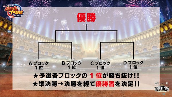 パワプロ対決トーナメント表