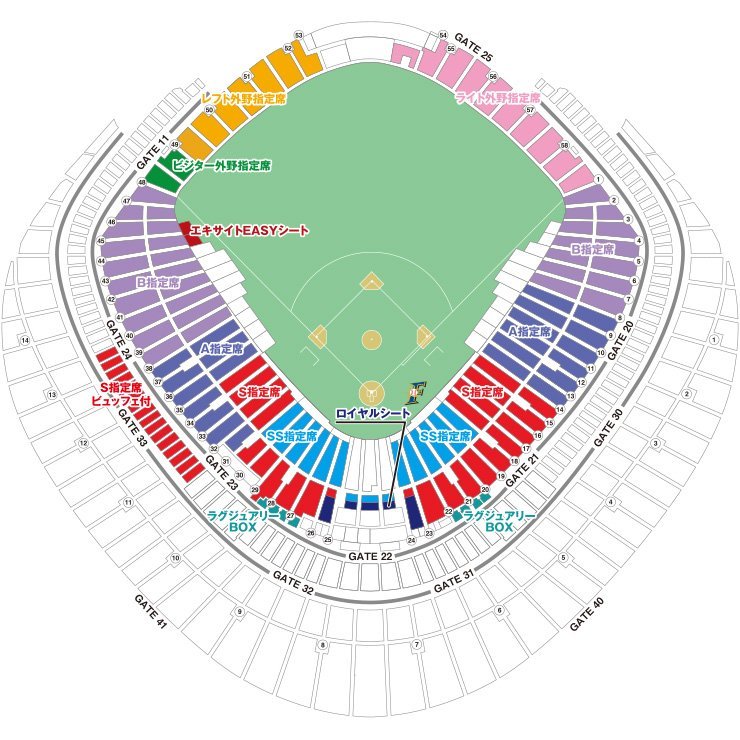 北海道日本ハムファイターズ主催 東京ドーム開催試合 引換券4枚セット