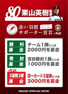 栗山監督赤い羽根サポーター宣言