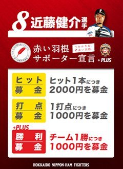 近藤選手赤い羽根サポーター宣言