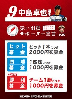 中島卓選手赤い羽根サポーター宣言