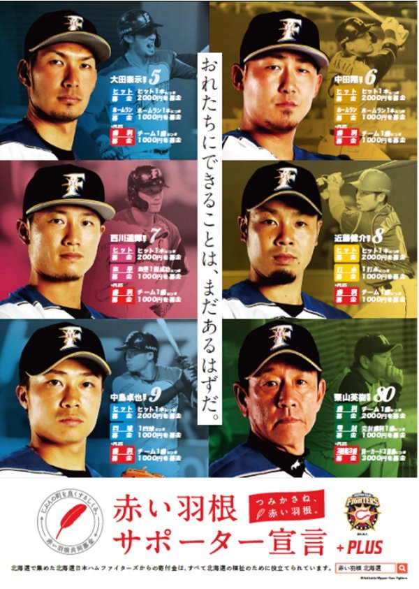 赤い羽根サポーター宣言ポスター