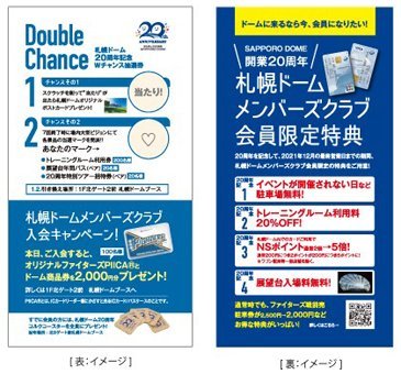 札幌ドーム20周年記念Wチャンス抽選券イメージ