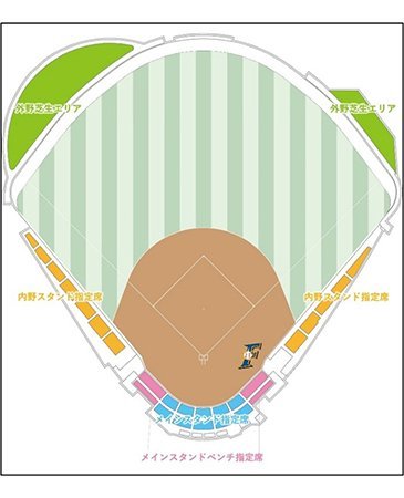 〈牛久運動公園野球場〉
