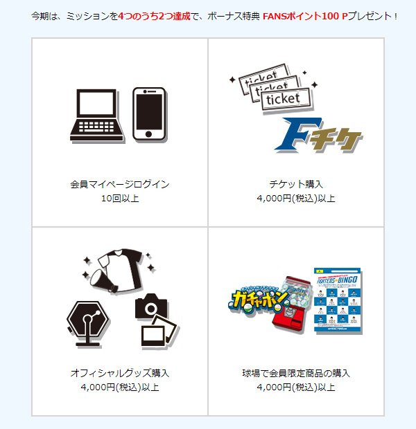 第2回ボーナスミッションキャンペーン詳細
