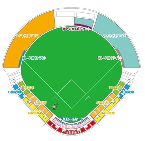 ウインドヒルひがし北海道スタジアム座席図