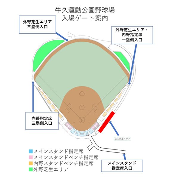 牛久運動公園野球場