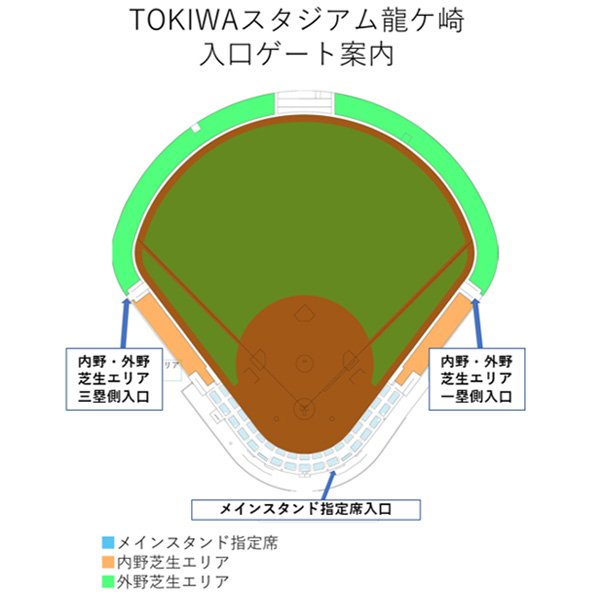 TOKIWAスタジアム龍ケ崎