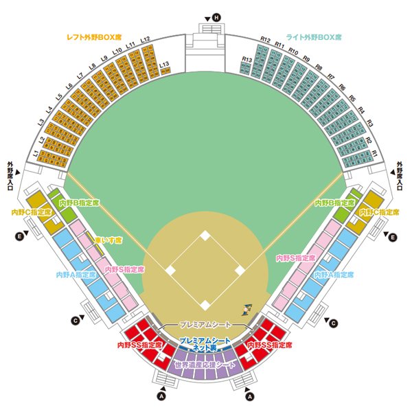 千代台公園野球場 座席図