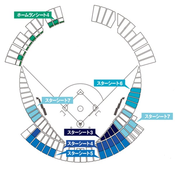 ラストハーフ席種