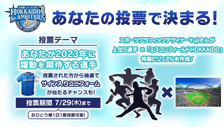 あなたの一票で「躍動を期待する選手」が決まる!