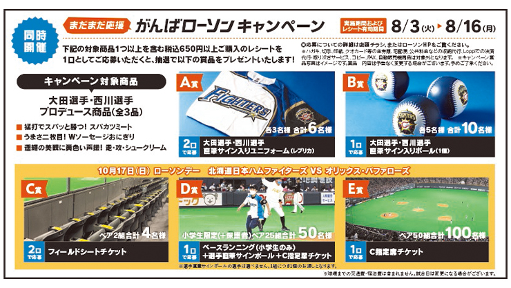 まだまだ応援 がんばローソンキャンペーン