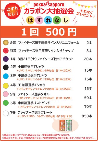 ポッカサッポロガラポン抽選会