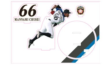 アクリルスタンド