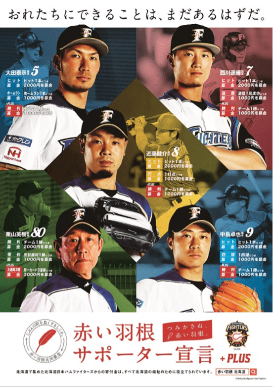 赤い羽根サポーター宣言