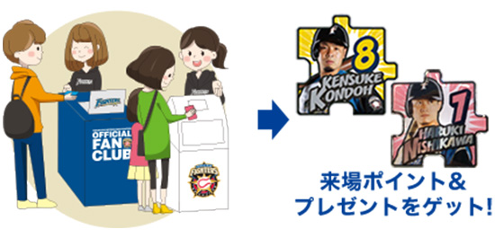 日本ハムファイターズ FANSポイント 15840pt分 ファンクラブ