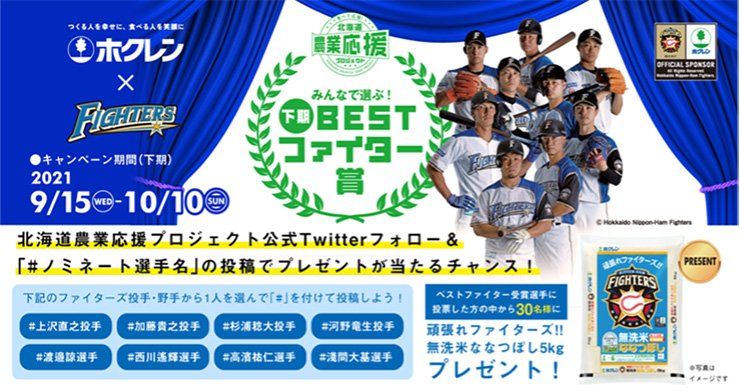 みんなで選ぶ！BESTファイター賞