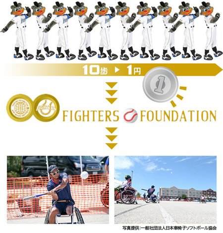 FOOTSTEP FUND～あしあと基金～