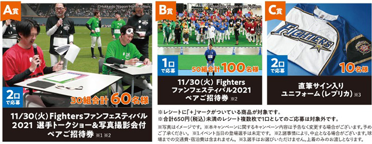 A賞 B賞 C賞 イメージ写真