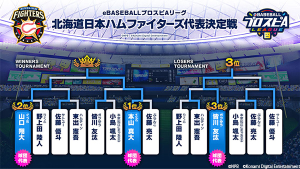 北海道日本ハムファイターズ代表決定戦