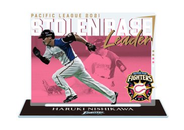 アクリルスタンド