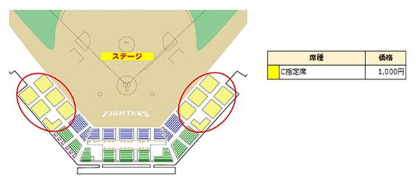C指定席 場所