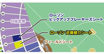ローソン近藤健介・ローソンピックアッププレーヤーズシート02