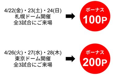 ボーナスポイント