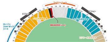 BIGBOSSシート座席図