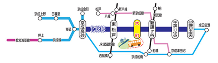 北総線・大町駅までのアクセス
