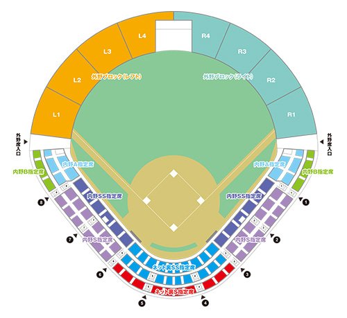 旭川スタルヒン球場 座席図