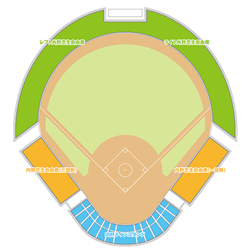 オホーツク紋別球場