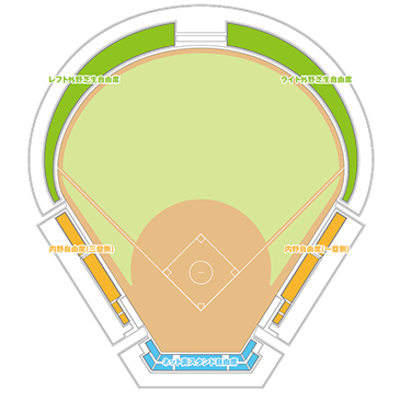 士別市ふどう球場