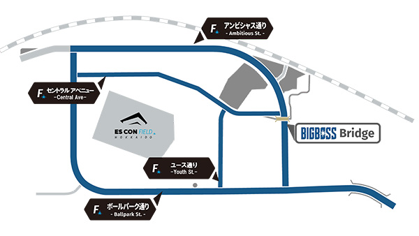 Fビレッジ周辺エリア