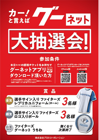 カー！と言えばグーネット 大抽選会