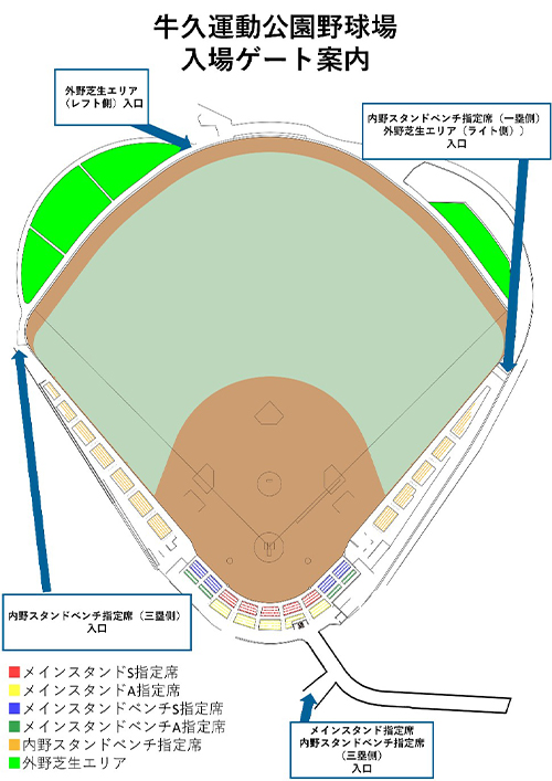 牛久運動公園野球場 内外野入場ゲート