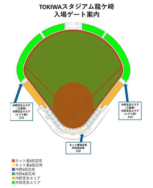 TOKIWAスタジアム龍ケ崎 内外野入場ゲート