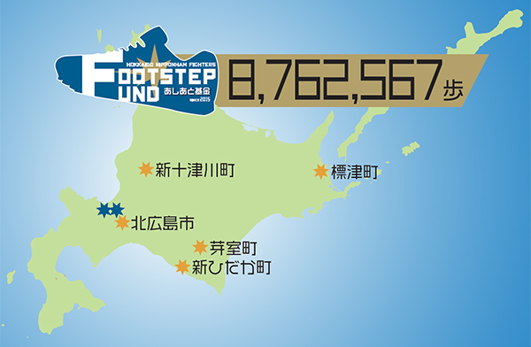 FOOTSTEP FUND ~あしあと基金~
