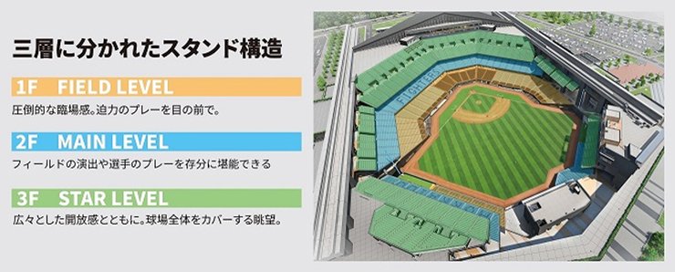 ダイヤモンドクラブシート】エスコンフィールド北海道 9月18日