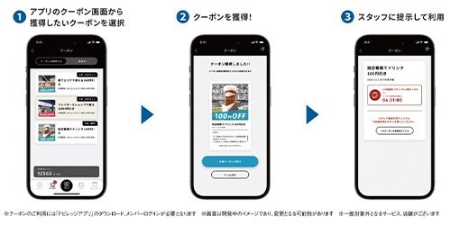 Fマイルの交換方法